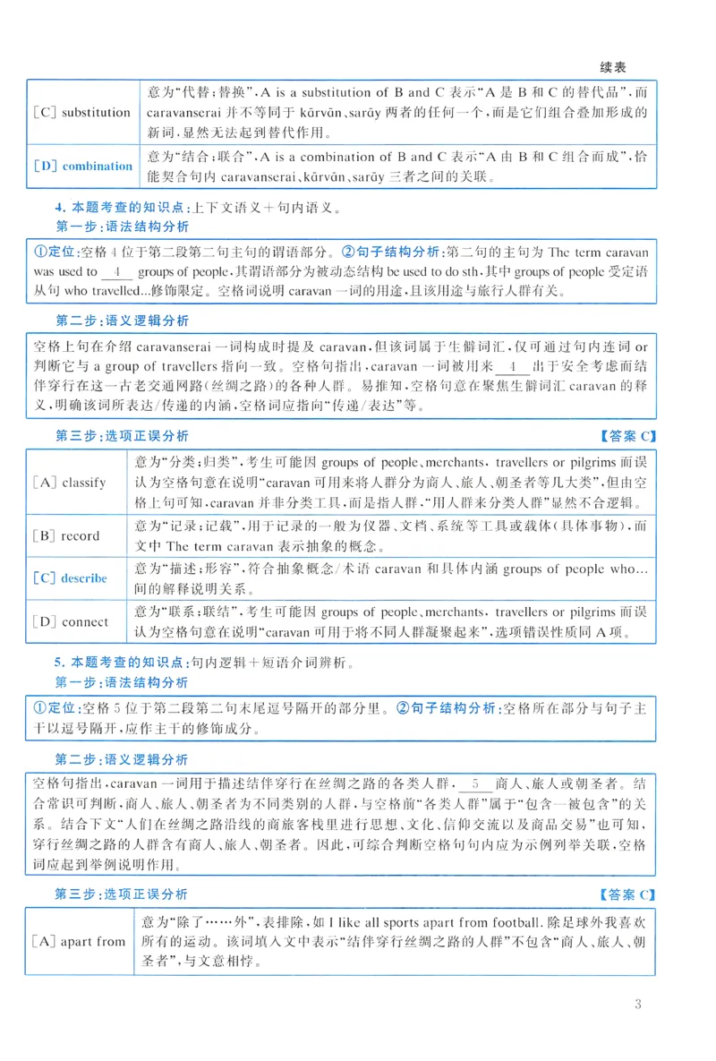 2023年真题解析及复习思路_考研英语真题（英一＋英二）_考研英语真题_考研英语一历年真题_❤️6.黄皮-英语一解析_真题解析及复习思路（2001-2025）
