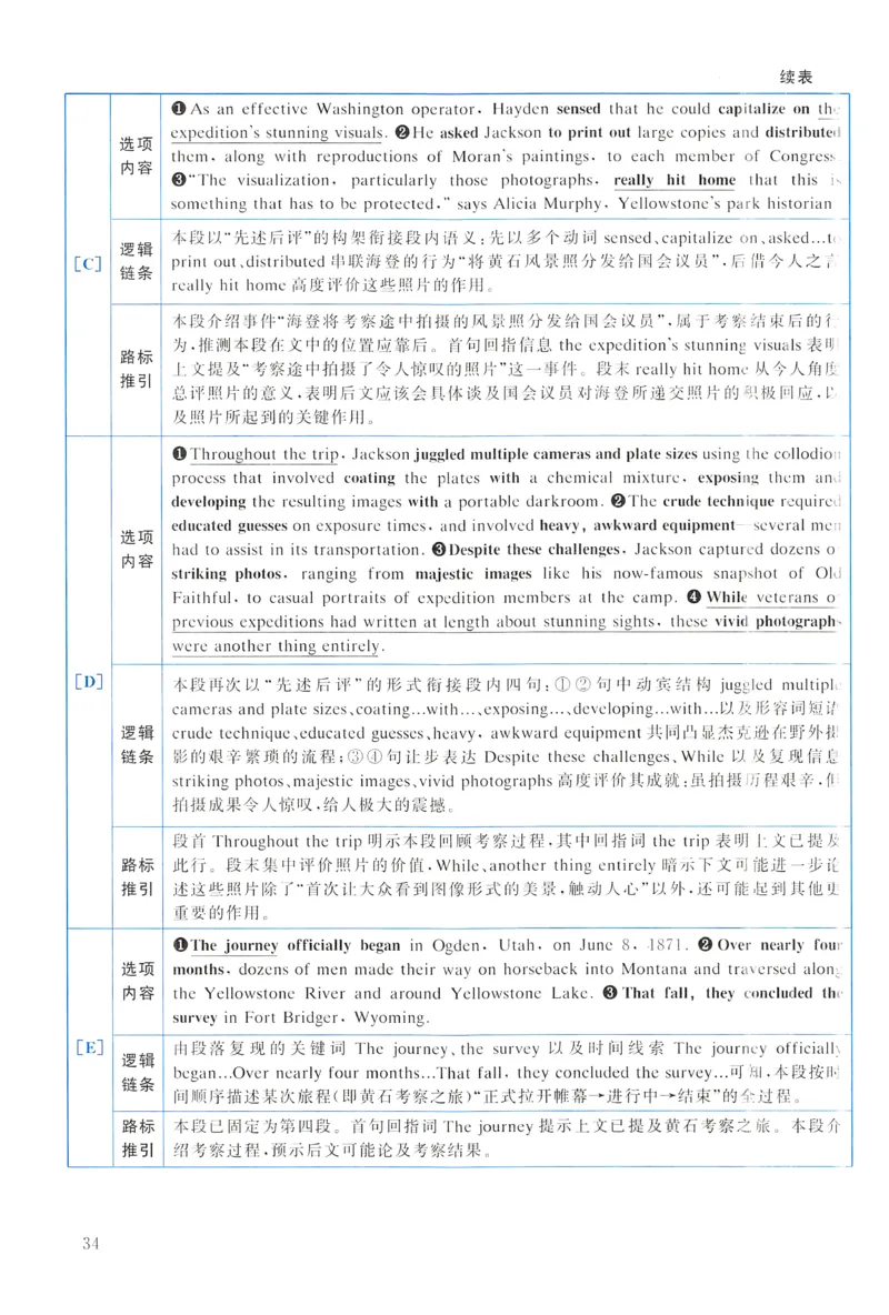 2023年真题解析及复习思路_考研英语真题（英一＋英二）_考研英语真题_考研英语一历年真题_❤️6.黄皮-英语一解析_真题解析及复习思路（2001-2025）