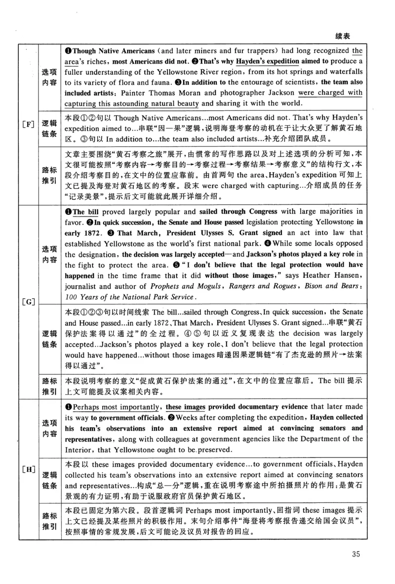 2023年真题解析及复习思路_考研英语真题（英一＋英二）_考研英语真题_考研英语一历年真题_❤️6.黄皮-英语一解析_真题解析及复习思路（2001-2025）