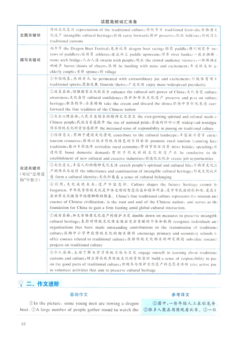 2023年真题解析及复习思路_考研英语真题（英一＋英二）_考研英语真题_考研英语一历年真题_❤️6.黄皮-英语一解析_真题解析及复习思路（2001-2025）