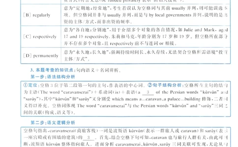 2023年真题解析及复习思路_考研英语真题（英一＋英二）_考研英语真题_考研英语一历年真题_❤️6.黄皮-英语一解析_真题解析及复习思路（2001-2025）