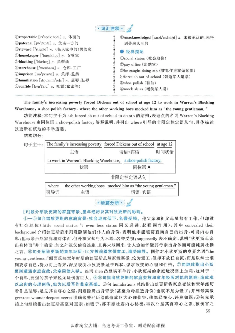 2017年考研英语一新题型解析_考研英语真题（英一＋英二）_考研英语真题_考研英语一历年真题_考研英语新题型专项_英语一新题型真题_赠送：英语一新题型解析