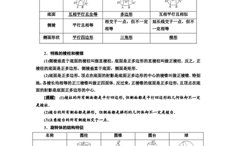 第一节第1课时系统知识牢基础&mdash;&mdash;空间几何体教案_新高考复习资料_2022年新高考资料_2022届一轮复习讲练结合_第七章立体几何_第一节空间几何体