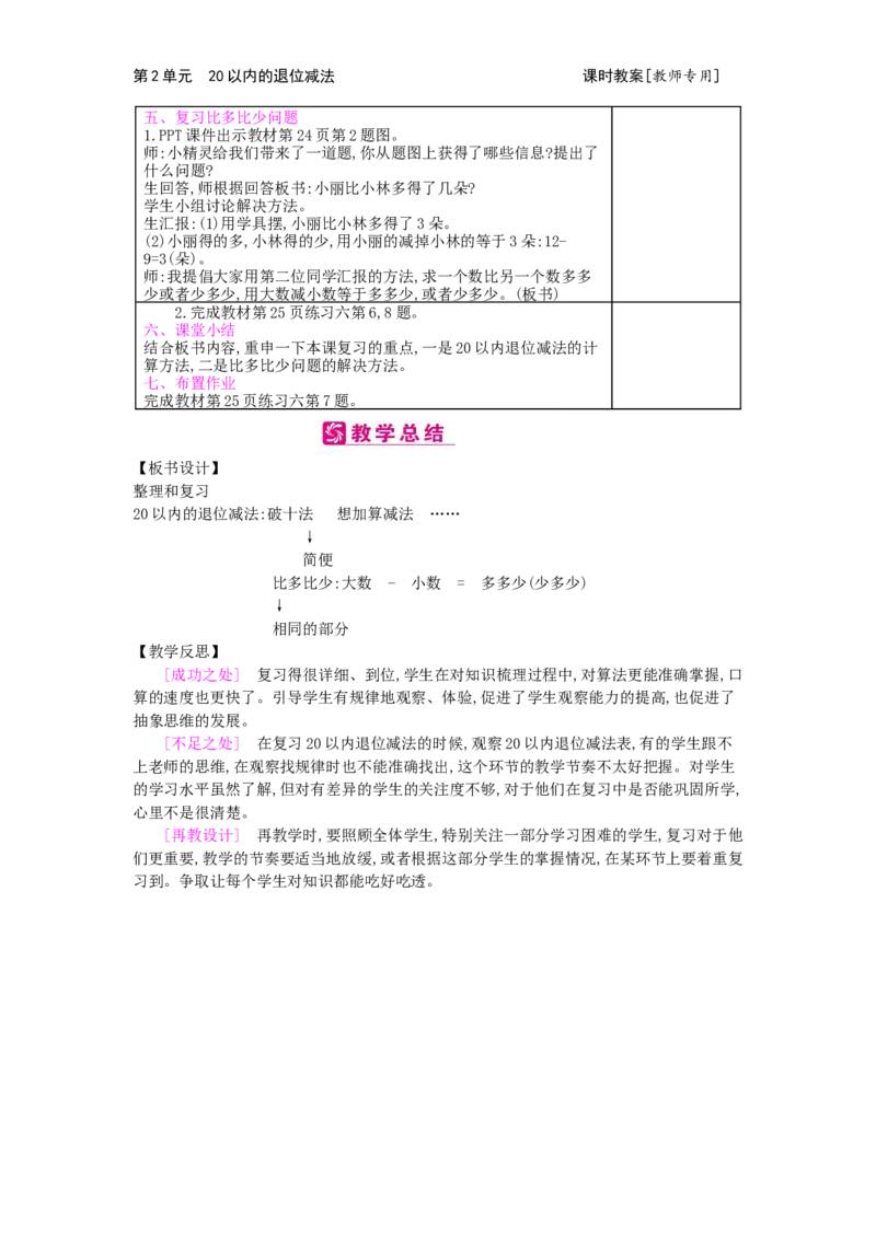 第2单元20以内的退位减法_小学数学人教版1年级下册_1课时简案_1课时简案