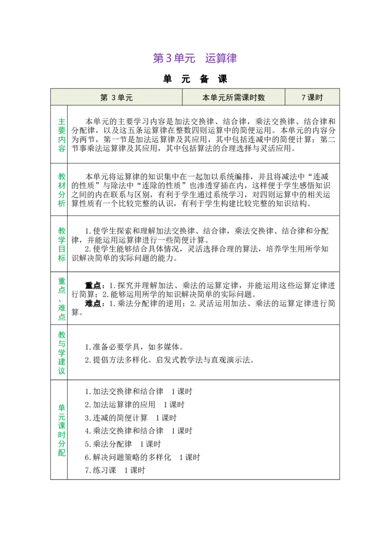 单元备课_小学数学人教版单独教案（1-6上下册）_《绿卡图书教案》1-6下册（26春）_4年级下册（26春）_3运算律