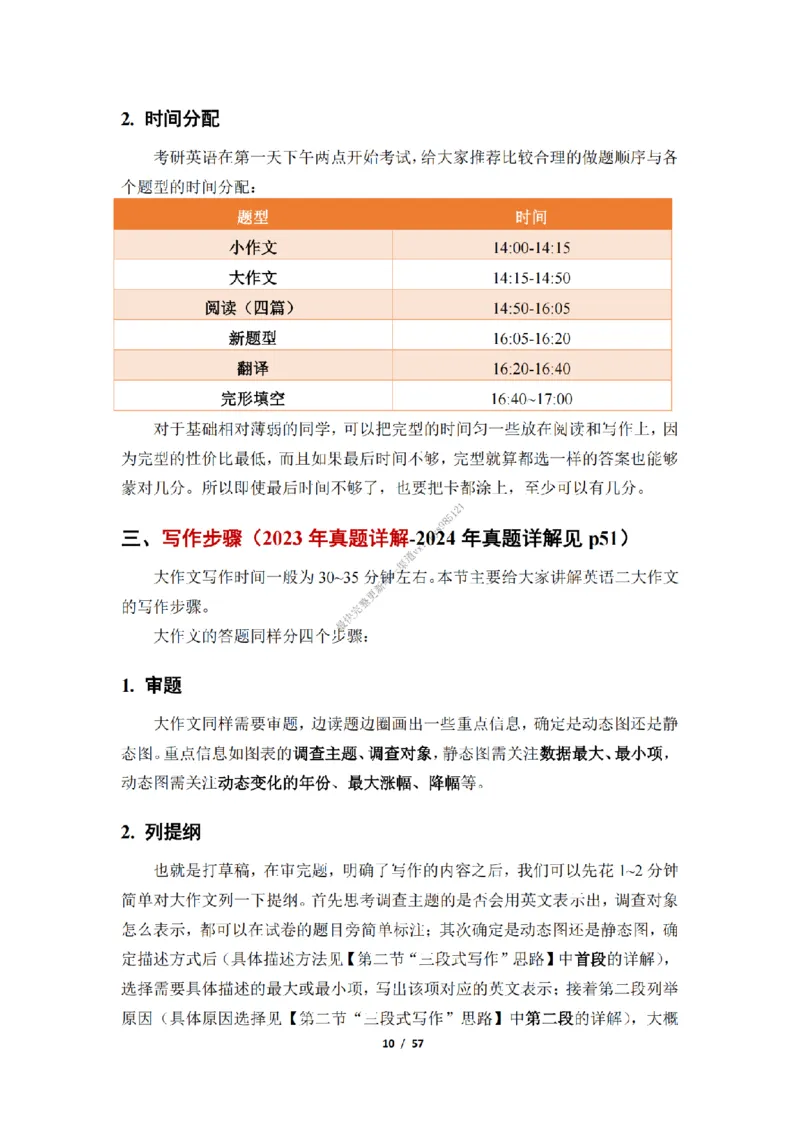 英语二大作文模板_考研英语真题（英一＋英二）_考研英语真题_考研英语二历年真题_25英语-万能作文模板_25年万能作文模板（持续更新...）_25经济学人作文模板英二