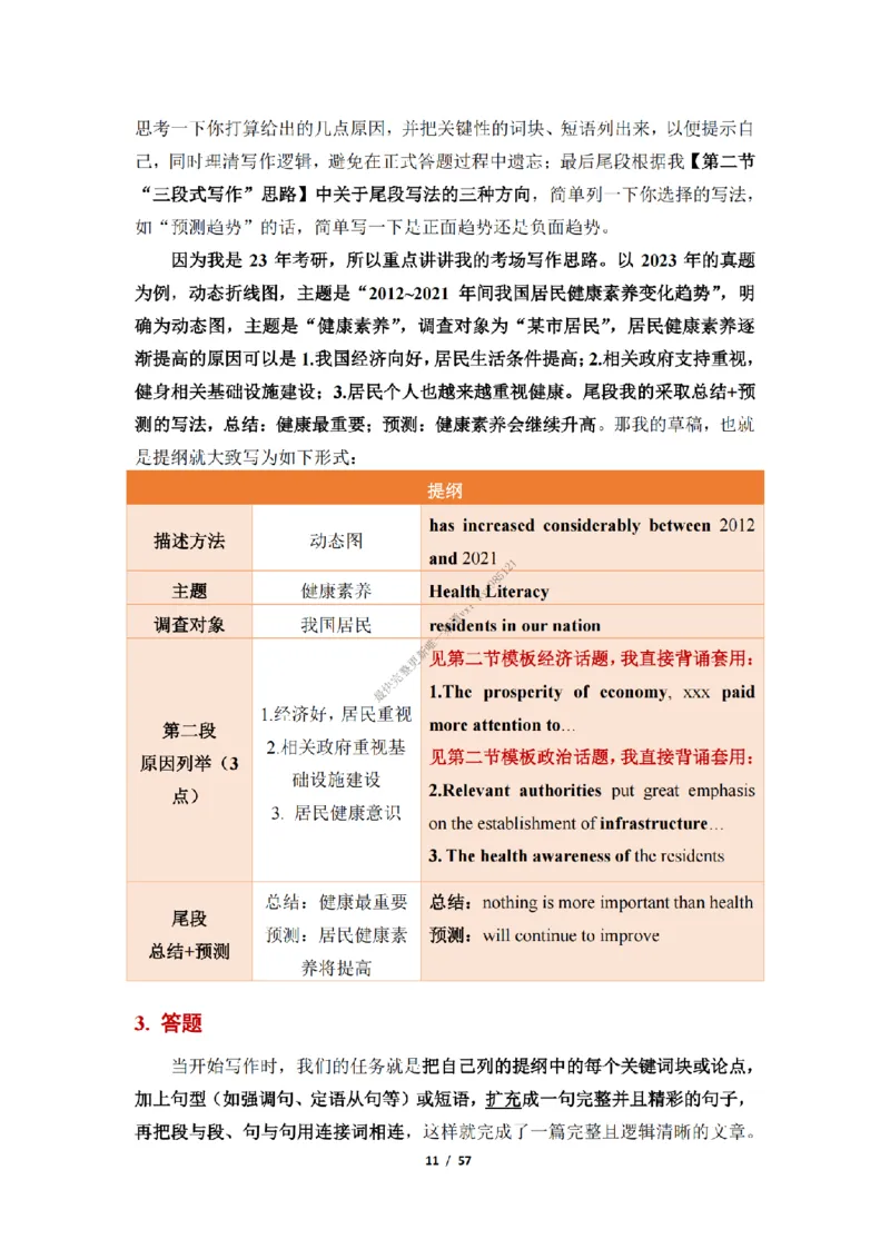 英语二大作文模板_考研英语真题（英一＋英二）_考研英语真题_考研英语二历年真题_25英语-万能作文模板_25年万能作文模板（持续更新...）_25经济学人作文模板英二