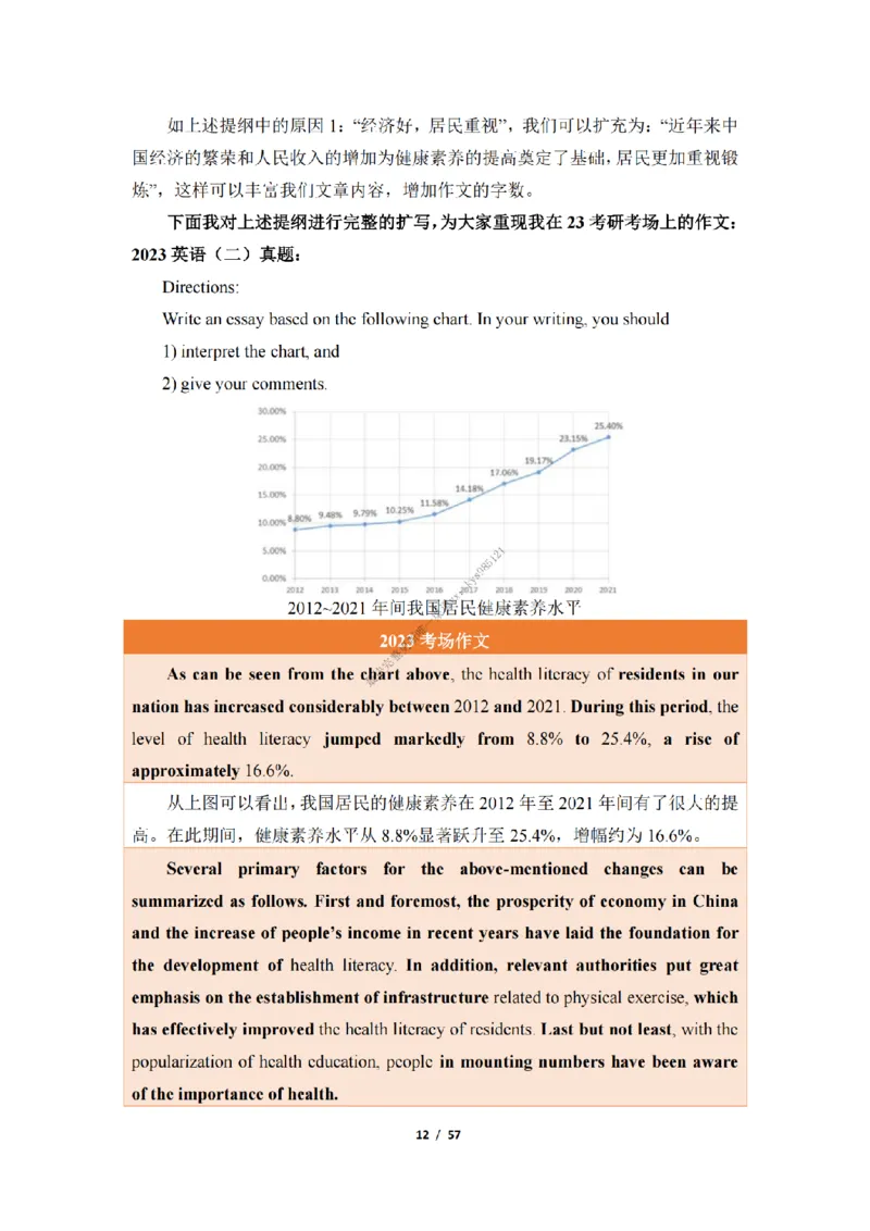 英语二大作文模板_考研英语真题（英一＋英二）_考研英语真题_考研英语二历年真题_25英语-万能作文模板_25年万能作文模板（持续更新...）_25经济学人作文模板英二
