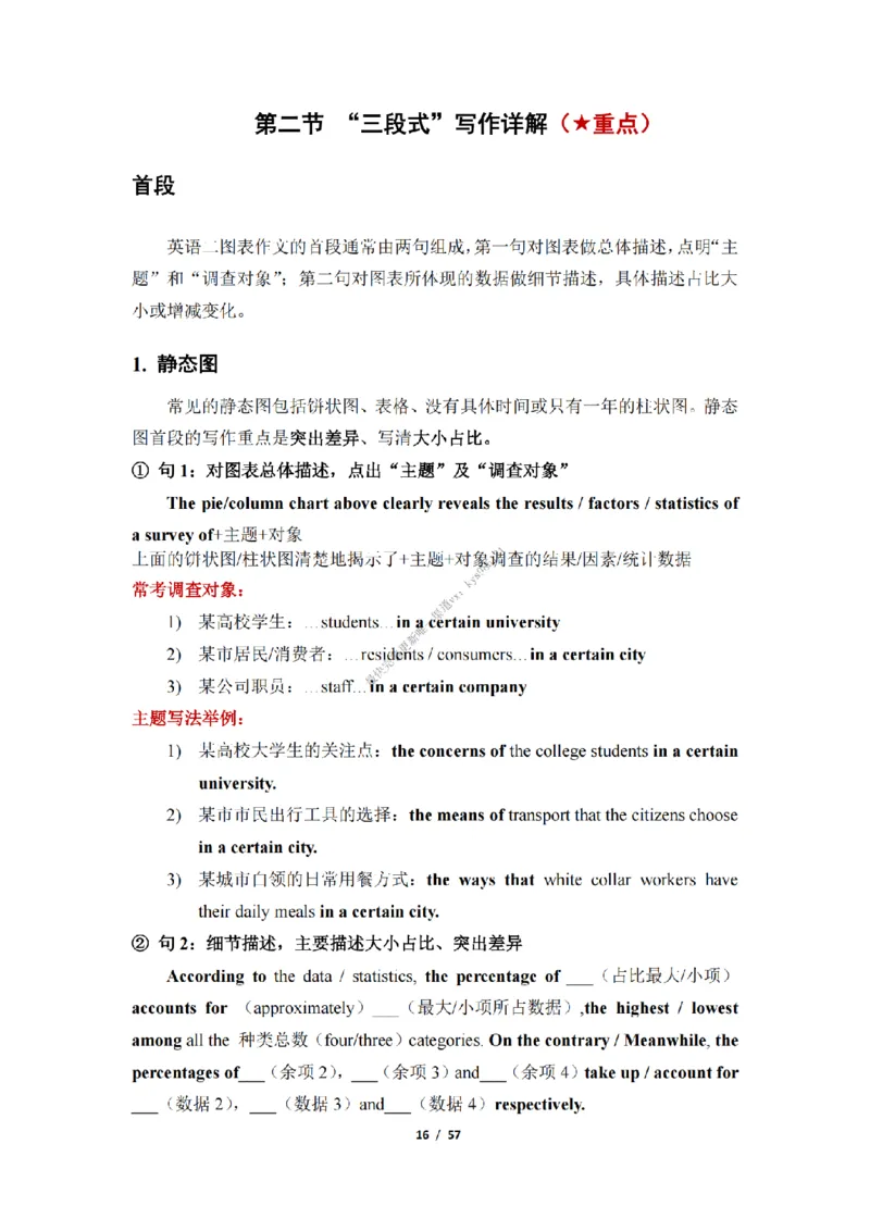 英语二大作文模板_考研英语真题（英一＋英二）_考研英语真题_考研英语二历年真题_25英语-万能作文模板_25年万能作文模板（持续更新...）_25经济学人作文模板英二