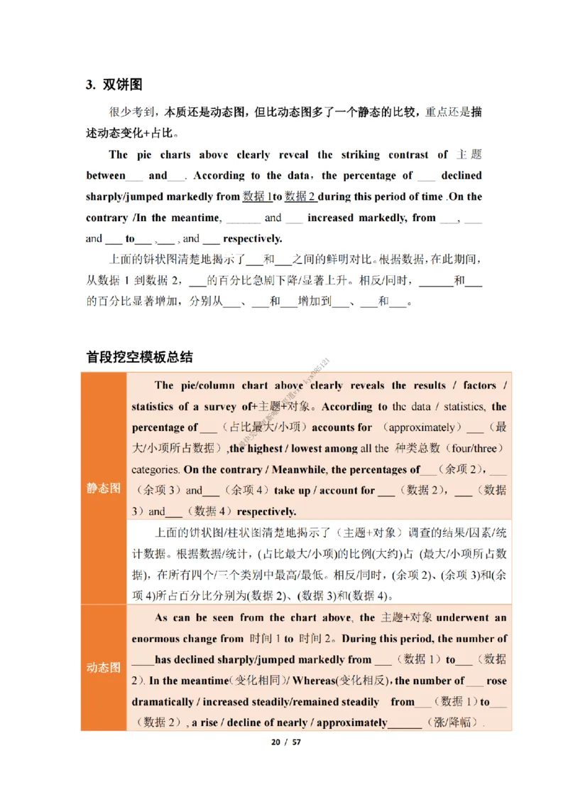 英语二大作文模板_考研英语真题（英一＋英二）_考研英语真题_考研英语二历年真题_25英语-万能作文模板_25年万能作文模板（持续更新...）_25经济学人作文模板英二