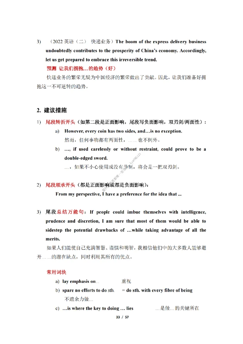 英语二大作文模板_考研英语真题（英一＋英二）_考研英语真题_考研英语二历年真题_25英语-万能作文模板_25年万能作文模板（持续更新...）_25经济学人作文模板英二