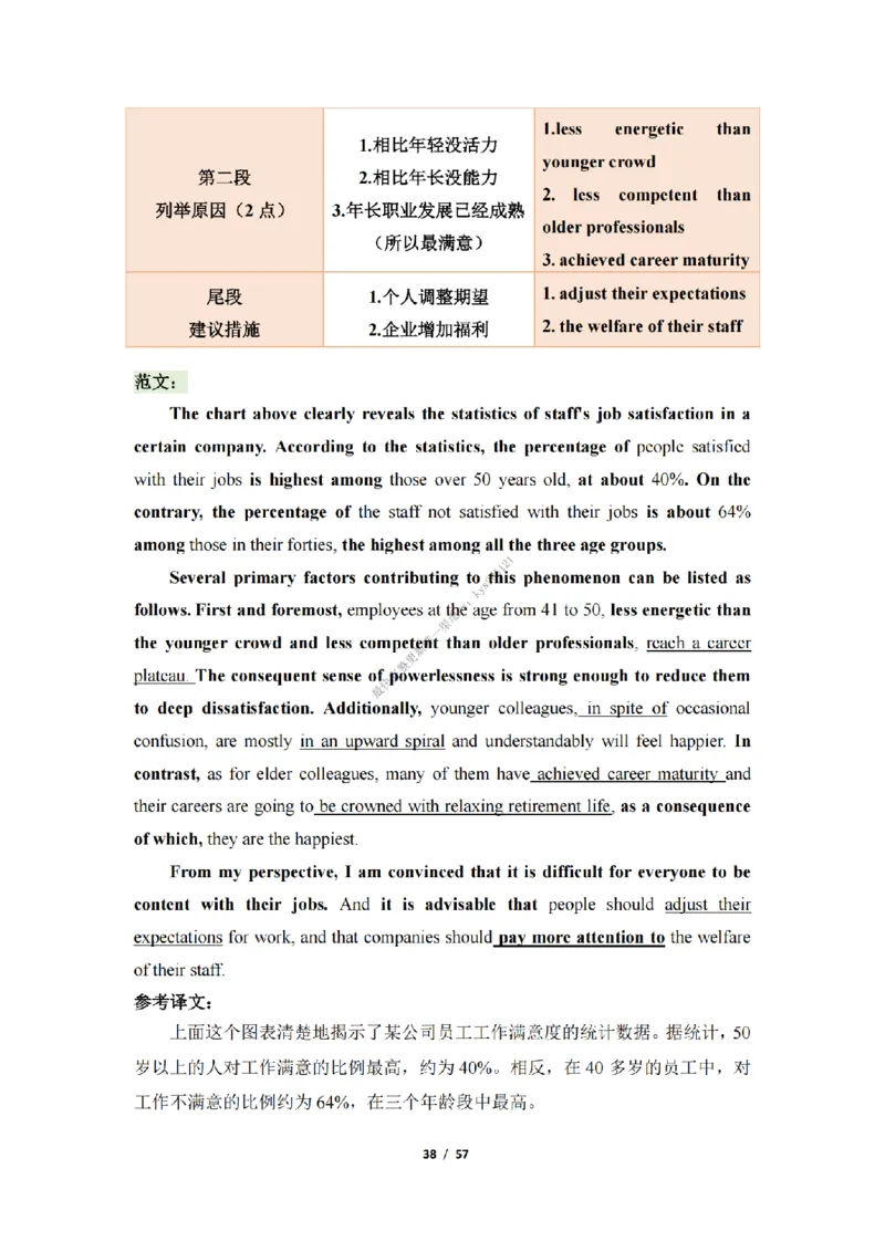 英语二大作文模板_考研英语真题（英一＋英二）_考研英语真题_考研英语二历年真题_25英语-万能作文模板_25年万能作文模板（持续更新...）_25经济学人作文模板英二