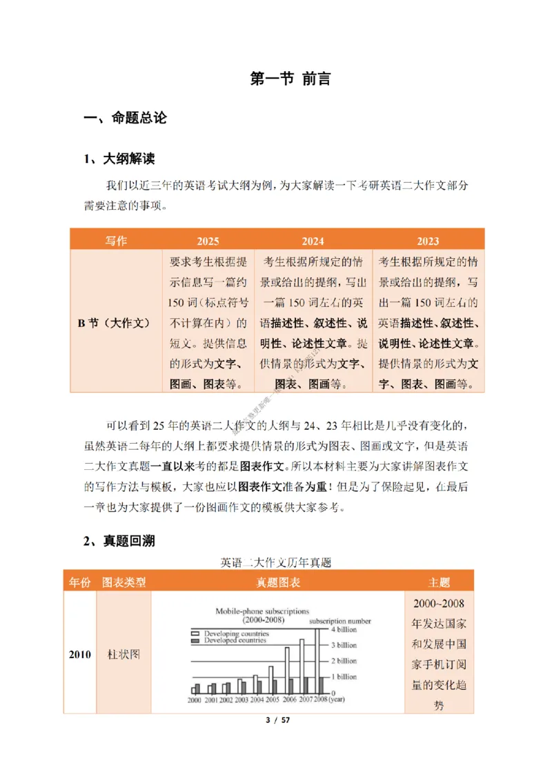 英语二大作文模板_考研英语真题（英一＋英二）_考研英语真题_考研英语二历年真题_25英语-万能作文模板_25年万能作文模板（持续更新...）_25经济学人作文模板英二