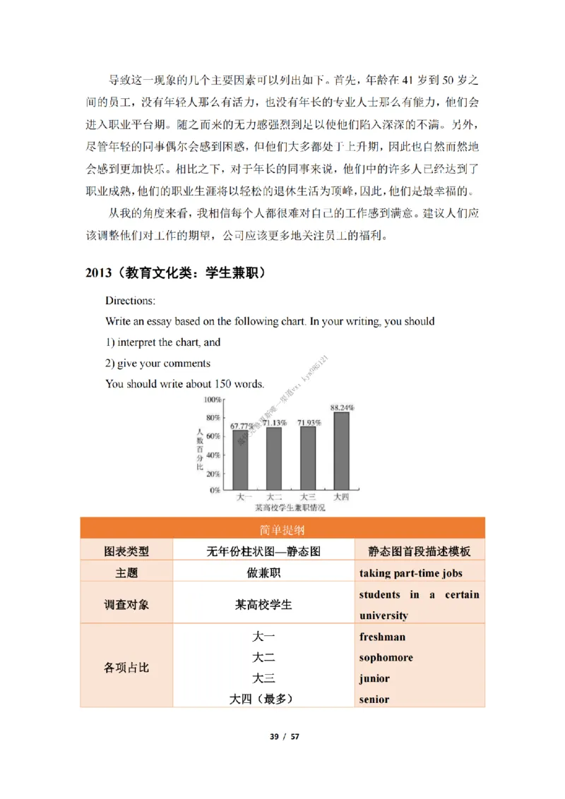 英语二大作文模板_考研英语真题（英一＋英二）_考研英语真题_考研英语二历年真题_25英语-万能作文模板_25年万能作文模板（持续更新...）_25经济学人作文模板英二