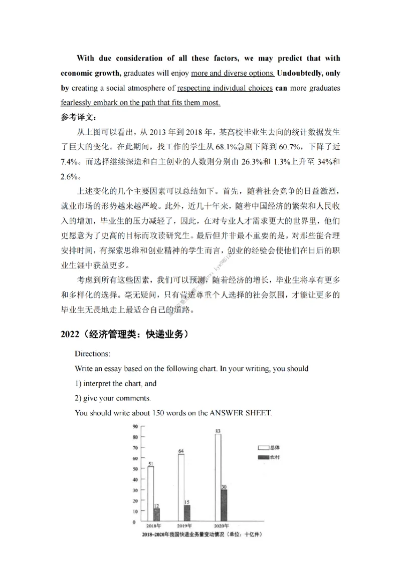 英语二大作文模板_考研英语真题（英一＋英二）_考研英语真题_考研英语二历年真题_25英语-万能作文模板_25年万能作文模板（持续更新...）_25经济学人作文模板英二