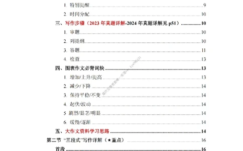 英语二大作文模板_考研英语真题（英一＋英二）_考研英语真题_考研英语二历年真题_25英语-万能作文模板_25年万能作文模板（持续更新...）_25经济学人作文模板英二