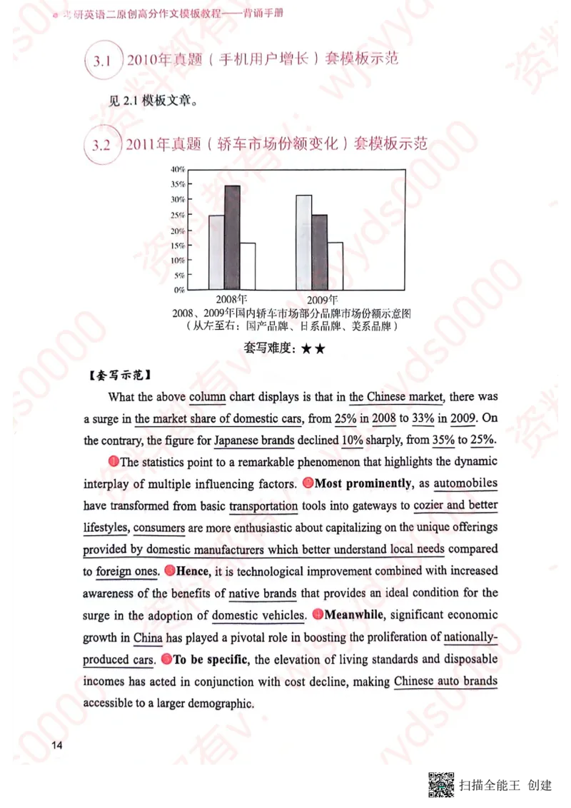 24见山英语二下册（全新）_考研英语真题（英一＋英二）_考研英语真题_考研英语一历年真题_25英语-万能作文模板_赠送：25年万能作文模板_见山作文模板_新-付费-见山-作文英二