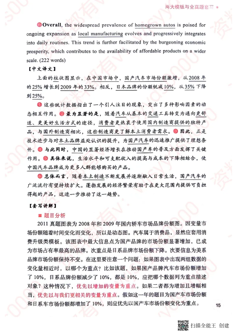 24见山英语二下册（全新）_考研英语真题（英一＋英二）_考研英语真题_考研英语一历年真题_25英语-万能作文模板_赠送：25年万能作文模板_见山作文模板_新-付费-见山-作文英二