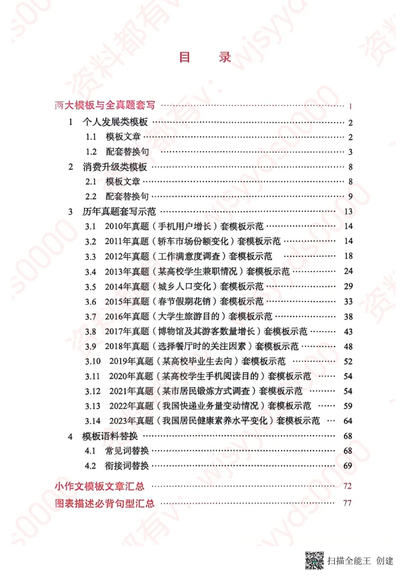 24见山英语二下册（全新）_考研英语真题（英一＋英二）_考研英语真题_考研英语一历年真题_25英语-万能作文模板_赠送：25年万能作文模板_见山作文模板_新-付费-见山-作文英二