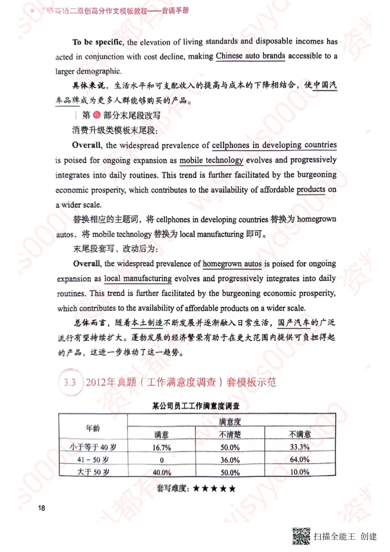 24见山英语二下册（全新）_考研英语真题（英一＋英二）_考研英语真题_考研英语一历年真题_25英语-万能作文模板_赠送：25年万能作文模板_见山作文模板_新-付费-见山-作文英二