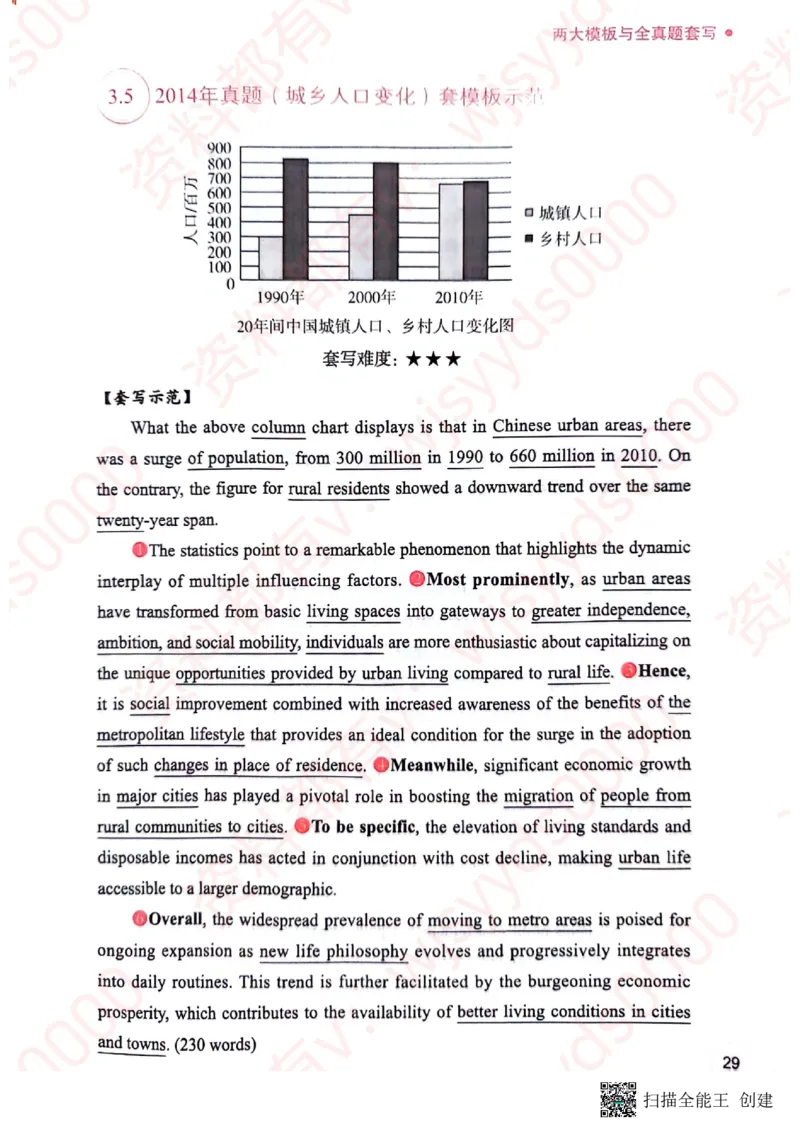 24见山英语二下册（全新）_考研英语真题（英一＋英二）_考研英语真题_考研英语一历年真题_25英语-万能作文模板_赠送：25年万能作文模板_见山作文模板_新-付费-见山-作文英二