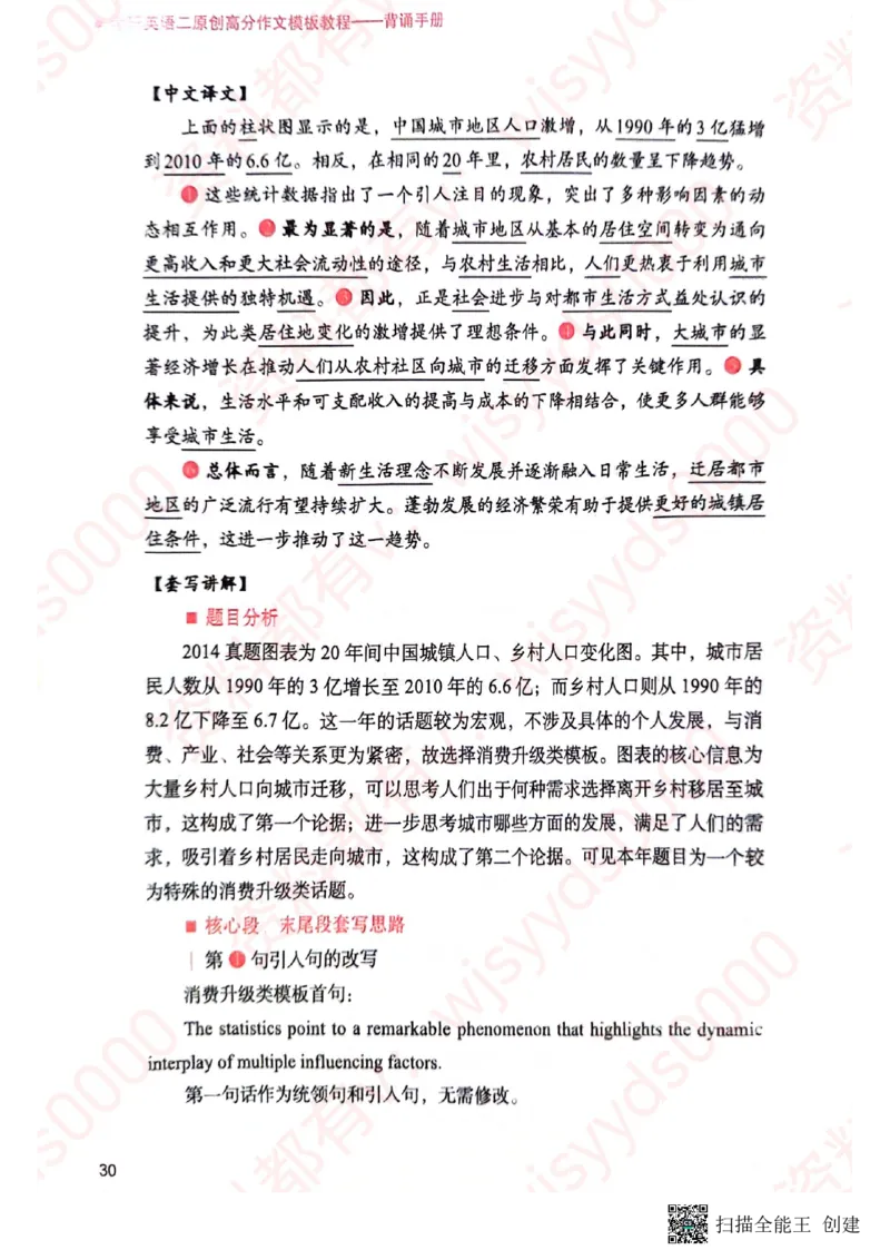 24见山英语二下册（全新）_考研英语真题（英一＋英二）_考研英语真题_考研英语一历年真题_25英语-万能作文模板_赠送：25年万能作文模板_见山作文模板_新-付费-见山-作文英二