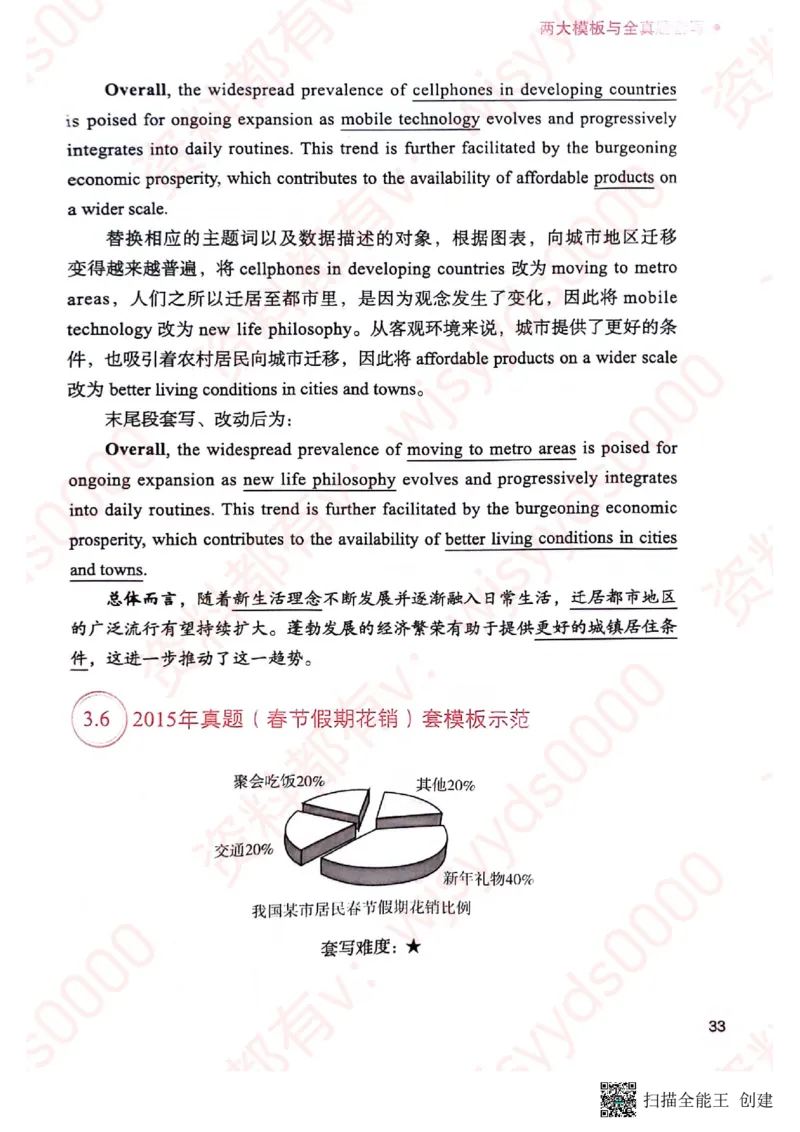 24见山英语二下册（全新）_考研英语真题（英一＋英二）_考研英语真题_考研英语一历年真题_25英语-万能作文模板_赠送：25年万能作文模板_见山作文模板_新-付费-见山-作文英二