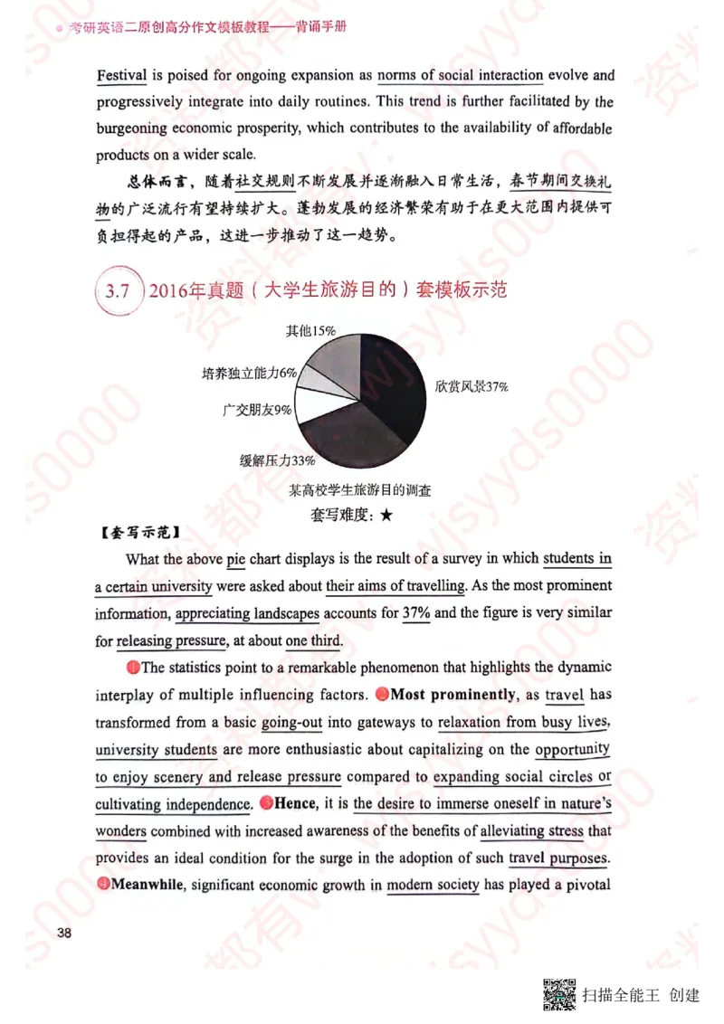 24见山英语二下册（全新）_考研英语真题（英一＋英二）_考研英语真题_考研英语一历年真题_25英语-万能作文模板_赠送：25年万能作文模板_见山作文模板_新-付费-见山-作文英二