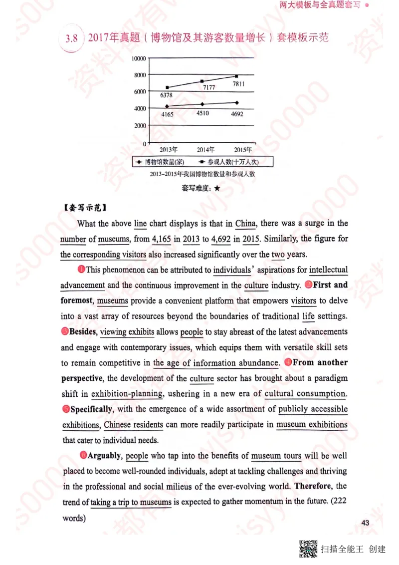 24见山英语二下册（全新）_考研英语真题（英一＋英二）_考研英语真题_考研英语一历年真题_25英语-万能作文模板_赠送：25年万能作文模板_见山作文模板_新-付费-见山-作文英二