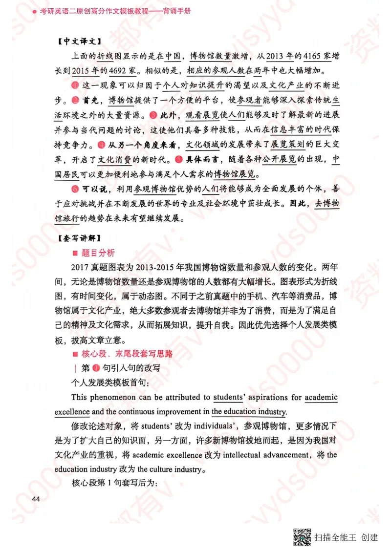 24见山英语二下册（全新）_考研英语真题（英一＋英二）_考研英语真题_考研英语一历年真题_25英语-万能作文模板_赠送：25年万能作文模板_见山作文模板_新-付费-见山-作文英二