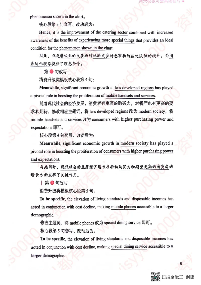 24见山英语二下册（全新）_考研英语真题（英一＋英二）_考研英语真题_考研英语一历年真题_25英语-万能作文模板_赠送：25年万能作文模板_见山作文模板_新-付费-见山-作文英二