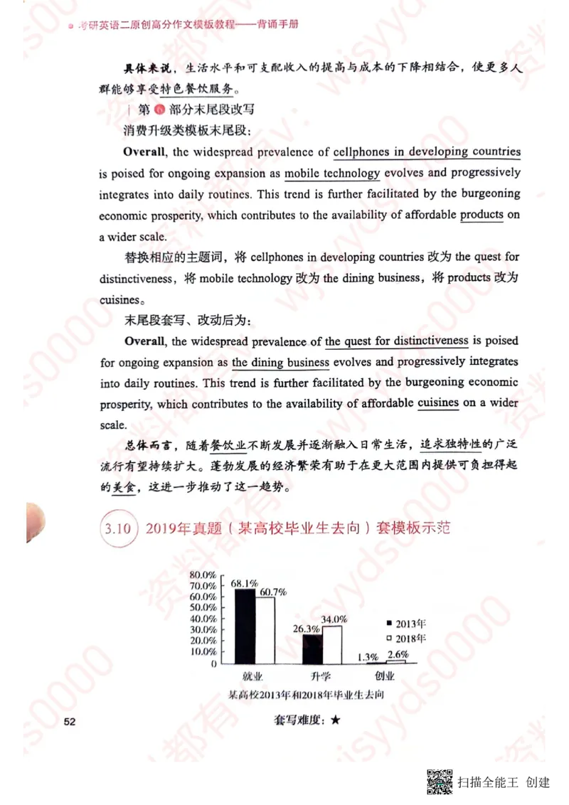 24见山英语二下册（全新）_考研英语真题（英一＋英二）_考研英语真题_考研英语一历年真题_25英语-万能作文模板_赠送：25年万能作文模板_见山作文模板_新-付费-见山-作文英二