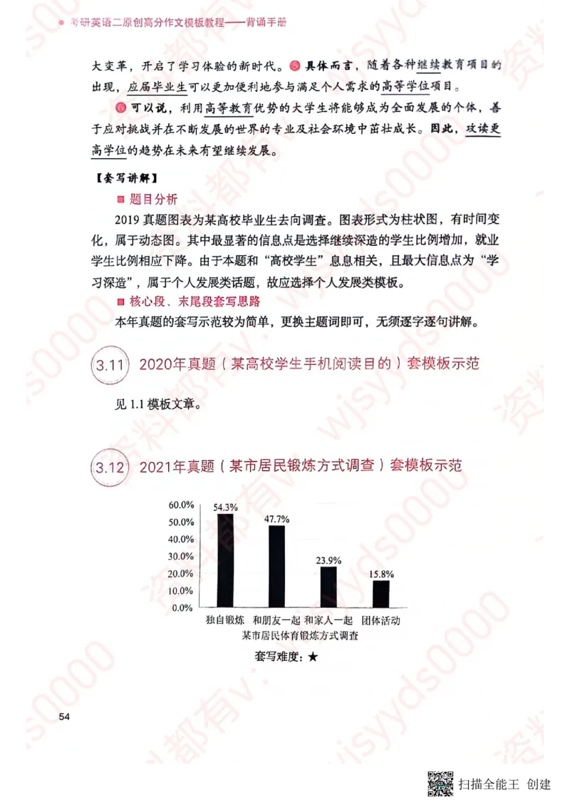 24见山英语二下册（全新）_考研英语真题（英一＋英二）_考研英语真题_考研英语一历年真题_25英语-万能作文模板_赠送：25年万能作文模板_见山作文模板_新-付费-见山-作文英二