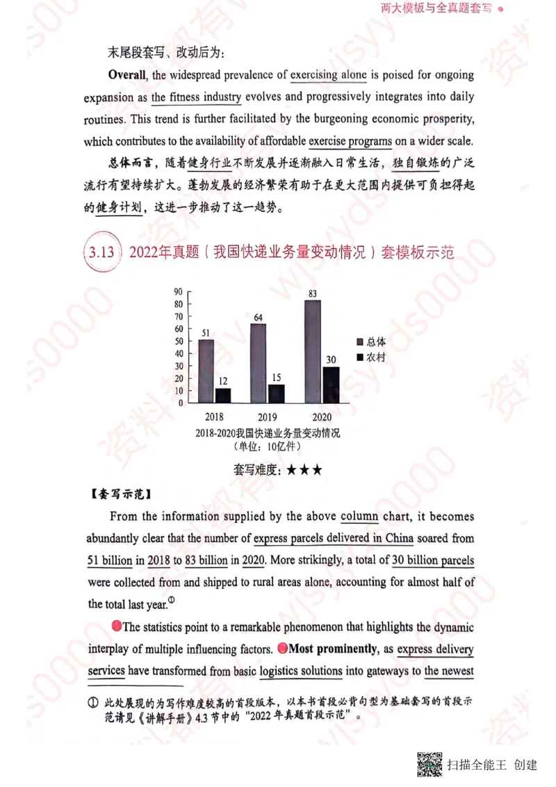 24见山英语二下册（全新）_考研英语真题（英一＋英二）_考研英语真题_考研英语一历年真题_25英语-万能作文模板_赠送：25年万能作文模板_见山作文模板_新-付费-见山-作文英二