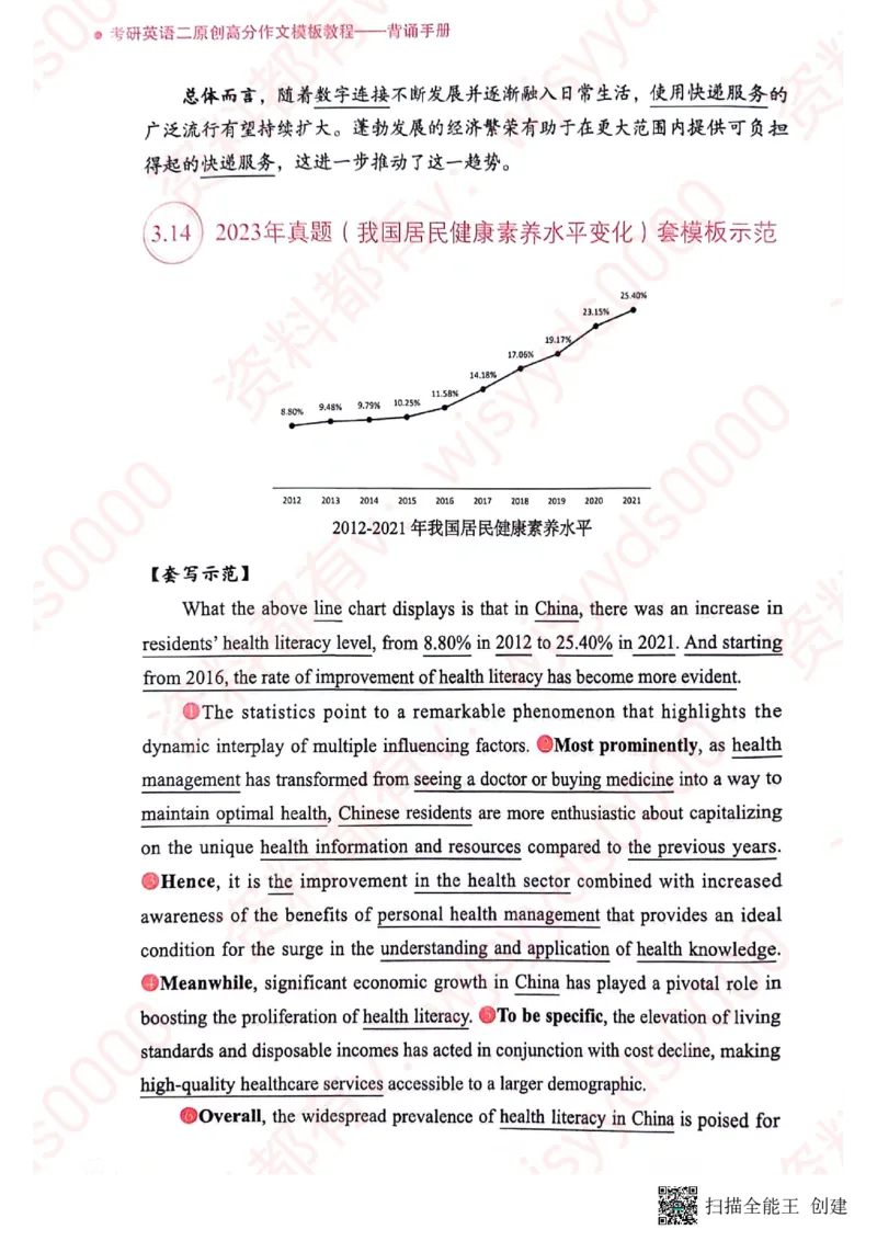 24见山英语二下册（全新）_考研英语真题（英一＋英二）_考研英语真题_考研英语一历年真题_25英语-万能作文模板_赠送：25年万能作文模板_见山作文模板_新-付费-见山-作文英二