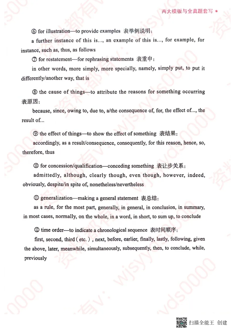 24见山英语二下册（全新）_考研英语真题（英一＋英二）_考研英语真题_考研英语一历年真题_25英语-万能作文模板_赠送：25年万能作文模板_见山作文模板_新-付费-见山-作文英二