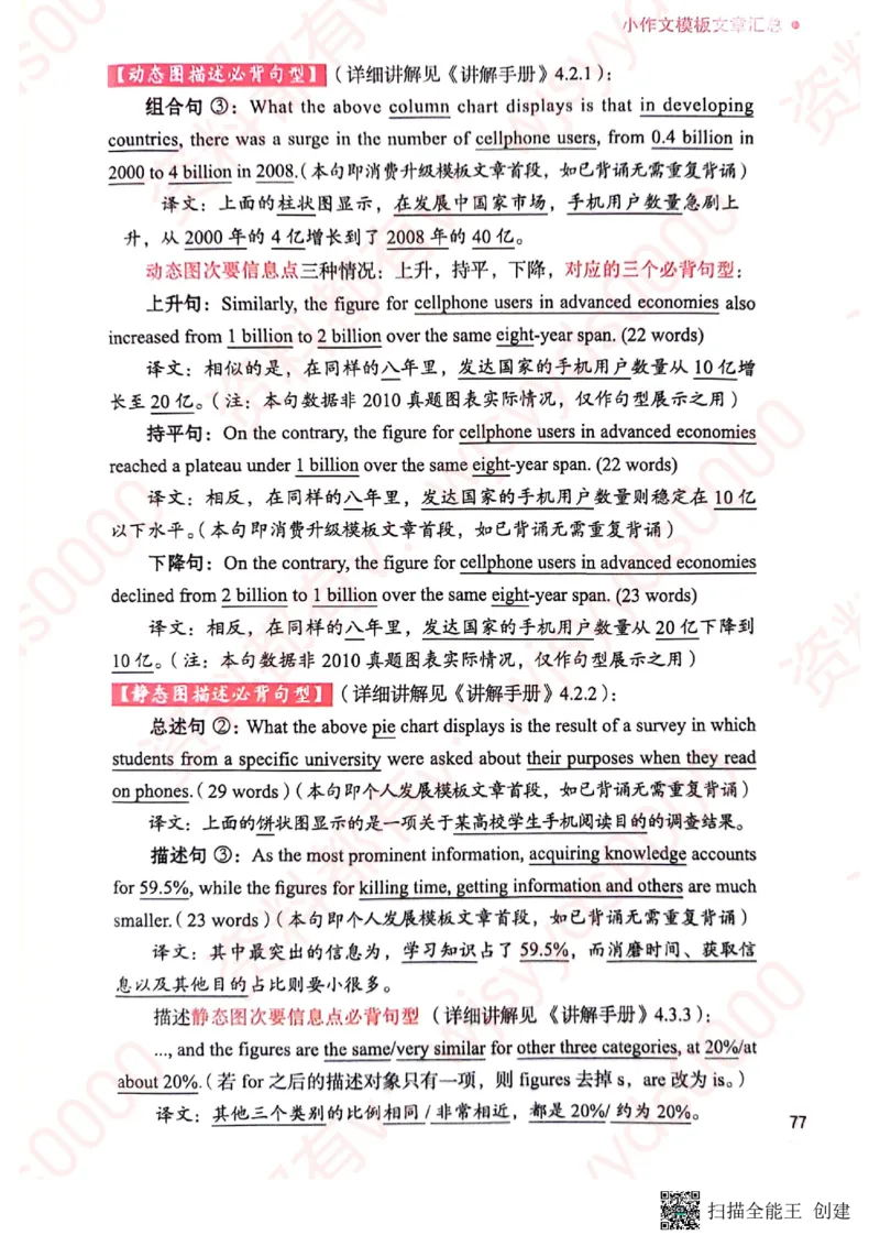 24见山英语二下册（全新）_考研英语真题（英一＋英二）_考研英语真题_考研英语一历年真题_25英语-万能作文模板_赠送：25年万能作文模板_见山作文模板_新-付费-见山-作文英二