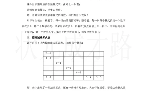 整理和复习(2)_小学数学人教版单独教案（1-6上下册）_《状元大课堂教案》1-6上下册（26春）_1-6上册_2.R1数上教案_一5以内数的认识和加、减法