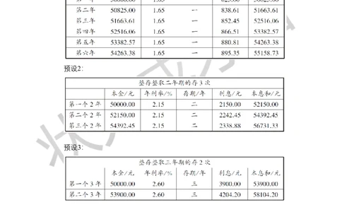 综合与实践生活与百分数教案_小学数学人教版单独教案（1-6上下册）_《状元大课堂教案》1-6上下册（26春）_1-6下册_6年级下册_第2单元百分数（二）