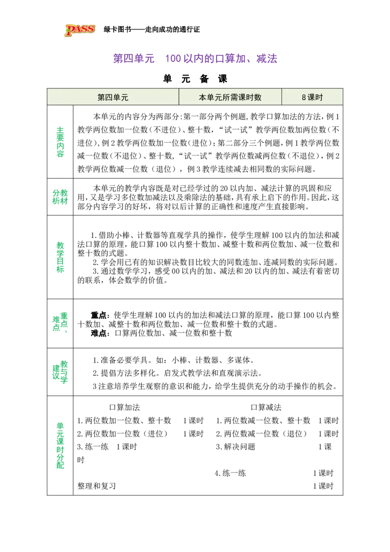 单元备课_小学数学人教版单独教案（1-6上下册）_《绿卡图书教案》1-6下册（26春）_1年级下册（26春）_4100以内的口算加、减法