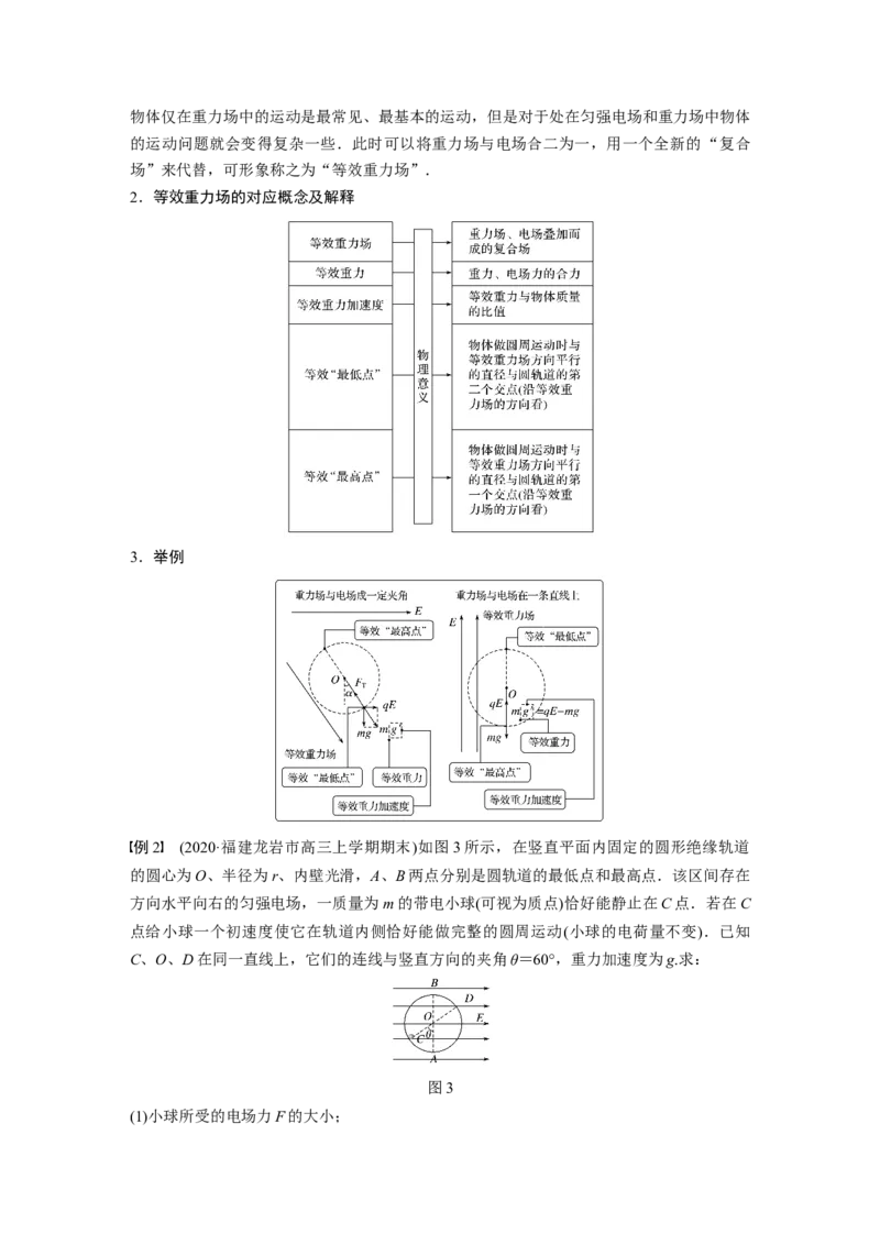 2022年高考物理一轮复习（新高考版1(津鲁琼辽鄂)适用）第8章专题强化15带电粒子在电场中的力电综合问题_新高考复习资料_2022年新高考复习资料_高考物理2022年一轮复习各版本