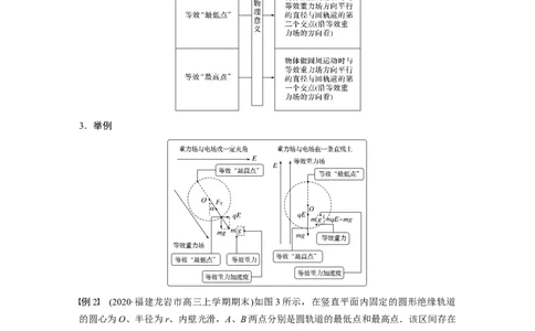 2022年高考物理一轮复习（新高考版1(津鲁琼辽鄂)适用）第8章专题强化15带电粒子在电场中的力电综合问题_新高考复习资料_2022年新高考复习资料_高考物理2022年一轮复习各版本