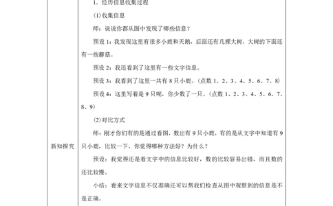 用加、减法解决问题_教学设计_小学数学人教版单独教案（1-6上下册）_《智慧教育教案》1-6上下册（25秋）_1-6上册_1年级上册（教案）2024秋新教材_第2单元