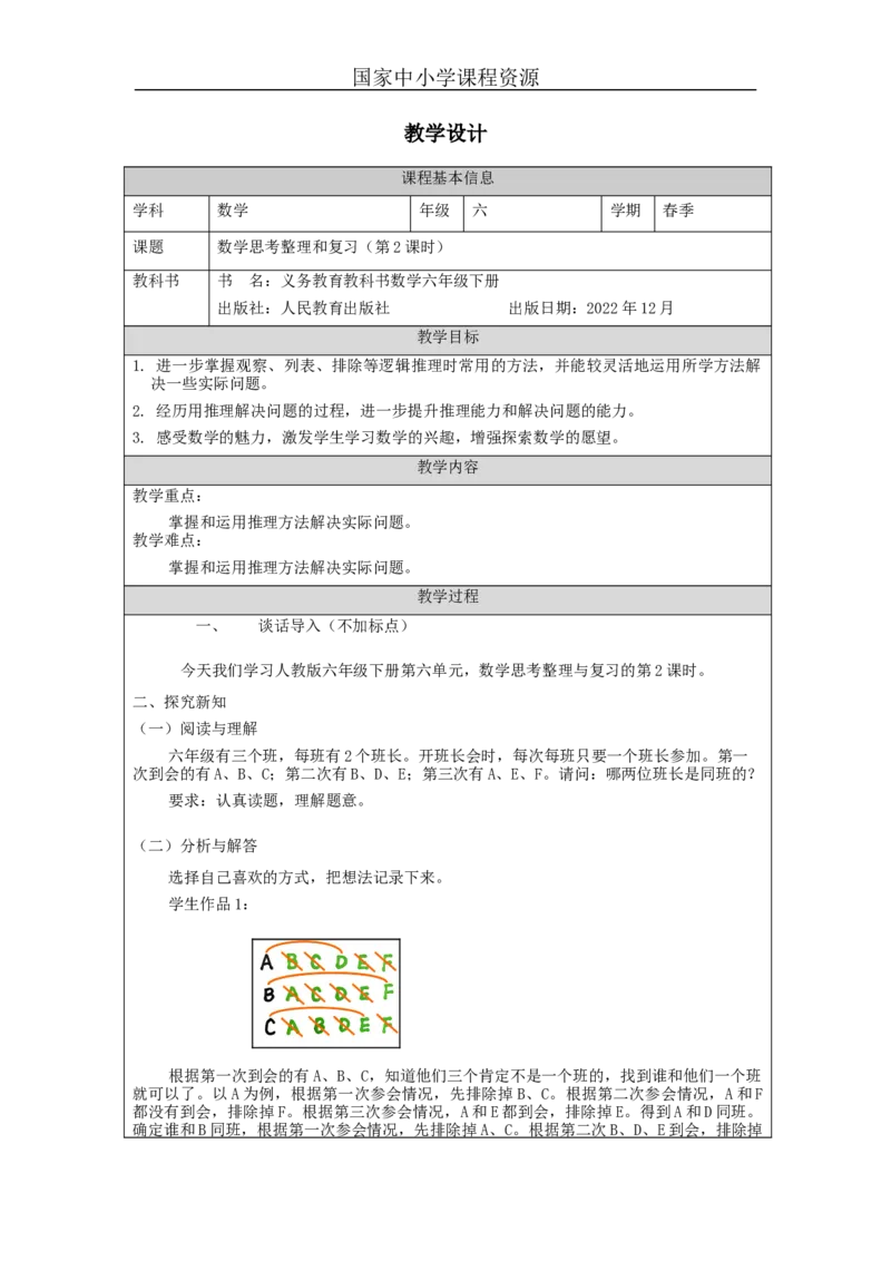 数学思考整理和复习(第2课时)_教学设计_小学数学人教版单独教案（1-6上下册）_《智慧教育教案》1-6上下册（25秋）_1-6下册_6年级下册（教案）新插图_第6单元整理和复习