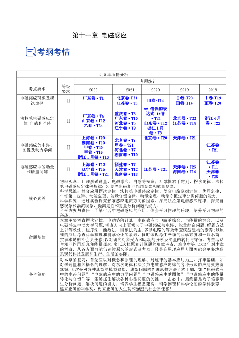 11.2法拉第电磁感应定律自感和互感（讲）--2023年高考物理一轮复习讲练测（全国通用）（解析版）_通用版（老高考）复习资料_2023年复习资料_一轮复习