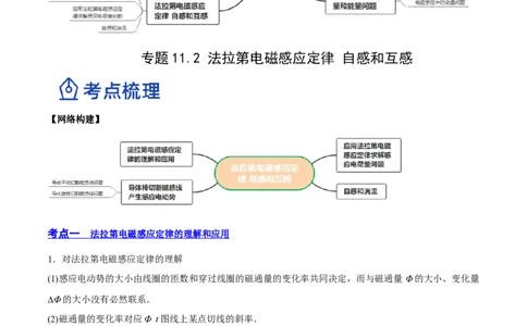 11.2法拉第电磁感应定律自感和互感（讲）--2023年高考物理一轮复习讲练测（全国通用）（解析版）_通用版（老高考）复习资料_2023年复习资料_一轮复习