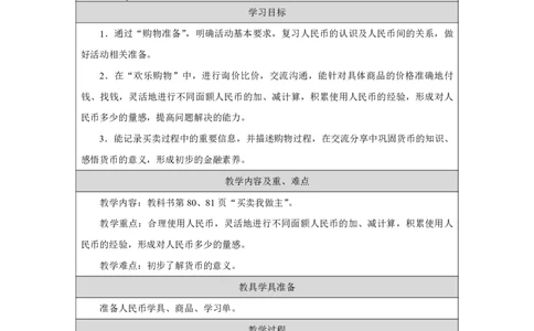 31买卖我做主_买卖我做主_教学设计_小学数学人教版单独教案（1-6上下册）_《智慧教育教案》1-6上下册（25秋）_1-6下册_1年级下册（教案）2025春_2025春_欢乐购物街
