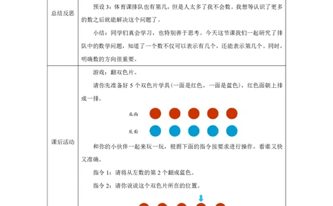 第几_教学设计_小学数学人教版单独教案（1-6上下册）_《智慧教育教案》1-6上下册（25秋）_1-6上册_1年级上册（教案）2024秋新教材_第1单元
