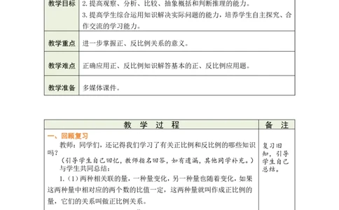 第7课时练习课_小学数学人教版单独教案（1-6上下册）_《绿卡图书教案》1-6下册（26春）_6年级下册（26春）_4比例