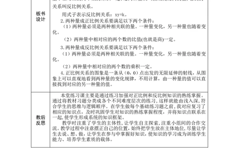 第7课时练习课_小学数学人教版单独教案（1-6上下册）_《绿卡图书教案》1-6下册（26春）_6年级下册（26春）_4比例